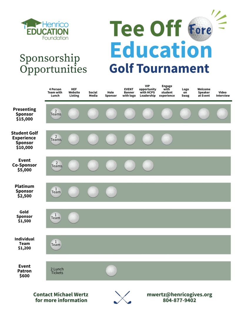 Sponsor page 2